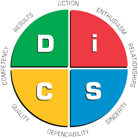 ActionCOACH_Disc